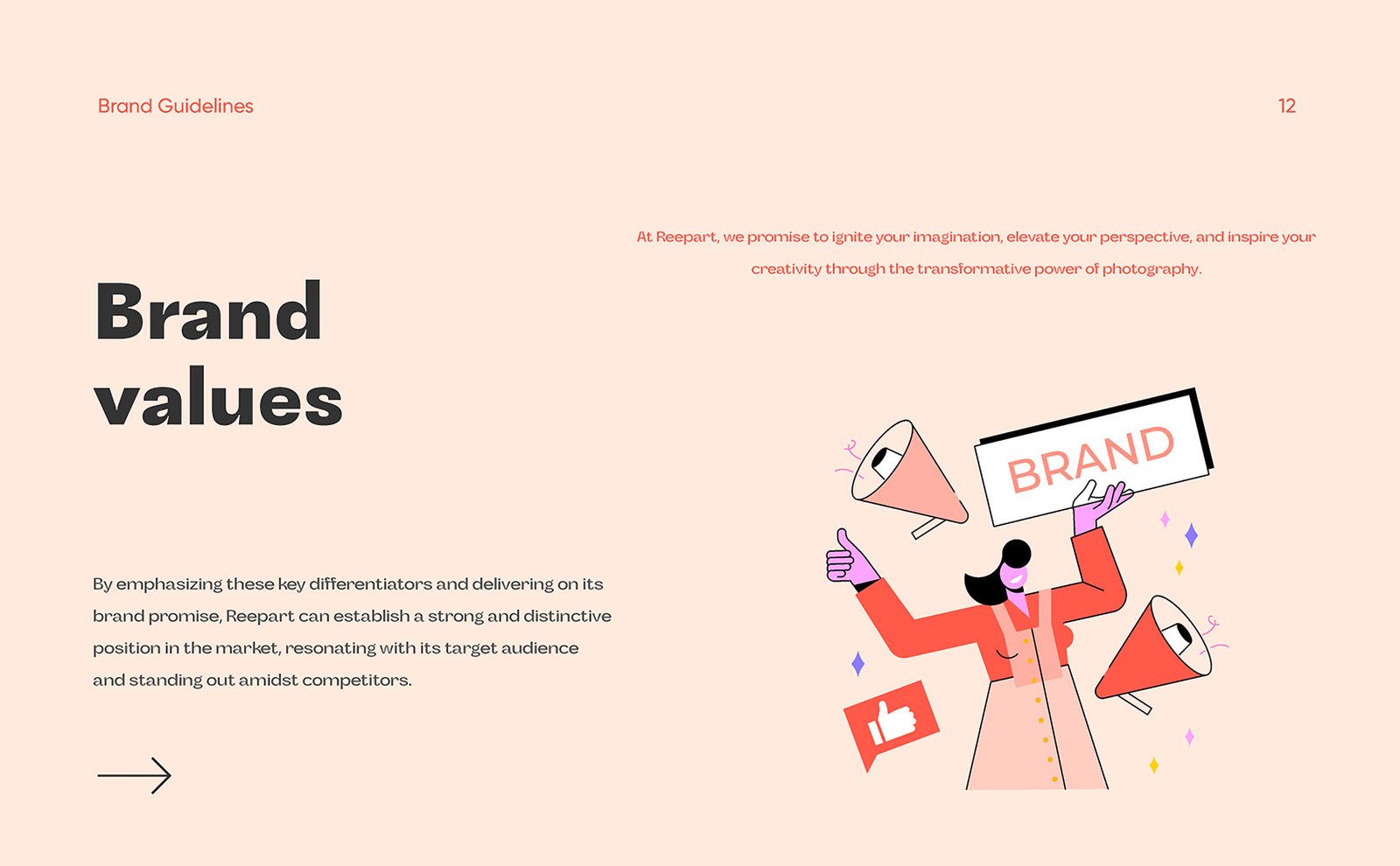 Reepart Brand Guidelines detail – Zahir Abbas